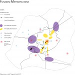 Schema2_Funzioni metropolitane